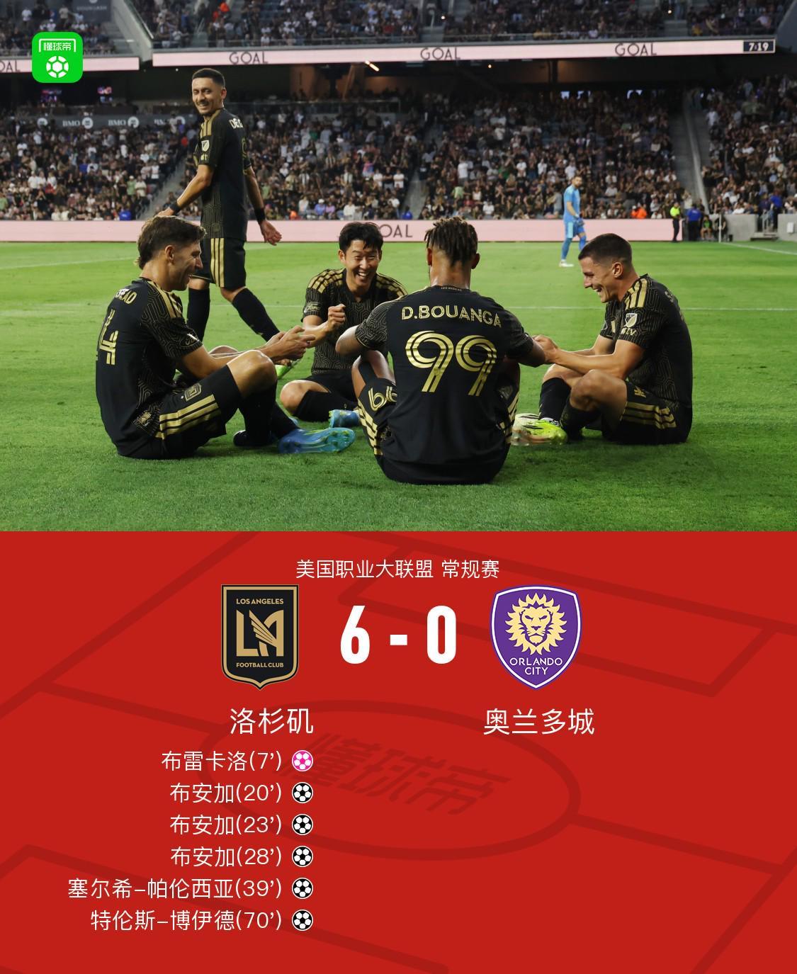 开云登录入口-洛杉矶6-0奥兰多城，孙兴慜半场4助攻+造乌龙，布安加8分钟戴帽